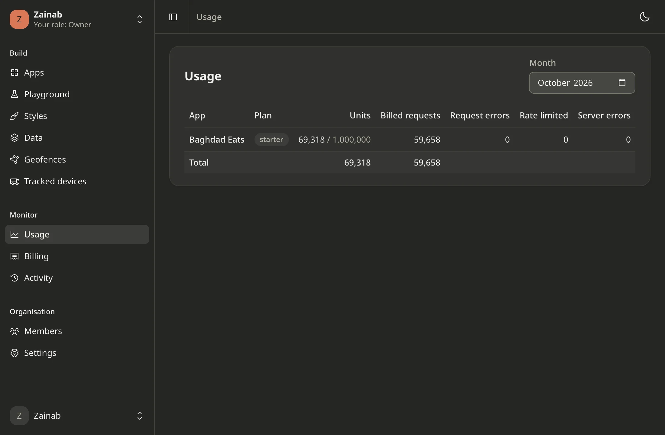 The console's usage page: units, billed requests, request errors, rate-limited and server errors per app